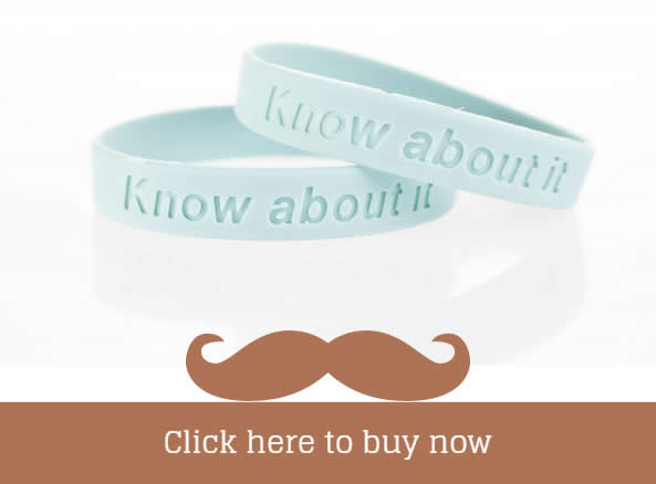 Click Here to Buy Know About it - Prostate Cancer Wristbands