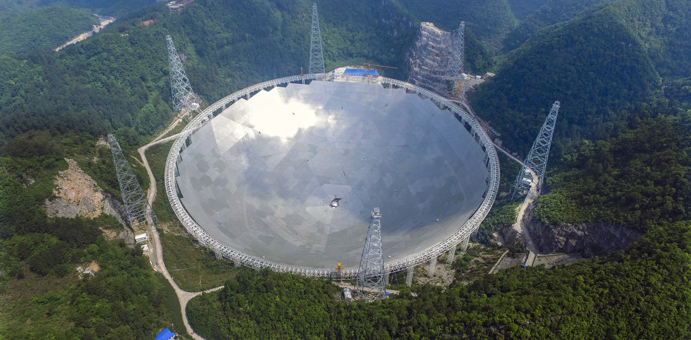 FAST, China, Telescope